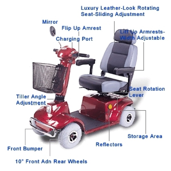 HS-580 Mobility Scooter - Image 3